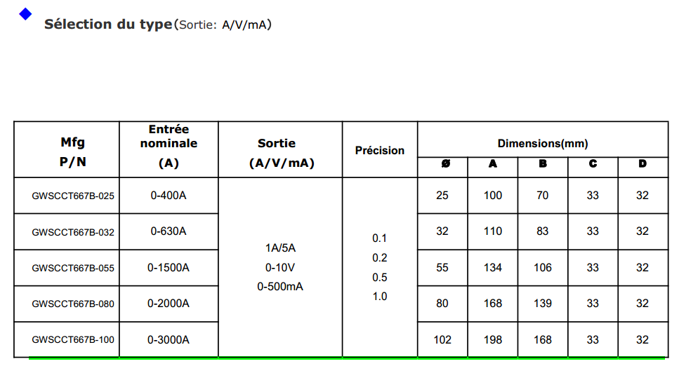 5d32e18570a92.png 图片.png