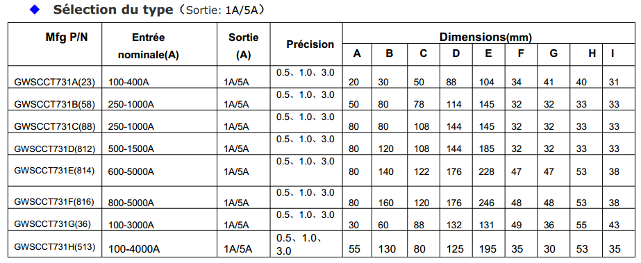 5d32e3acc56f2.png 图片.png